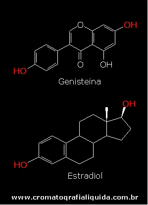Genisteína e Estradiol